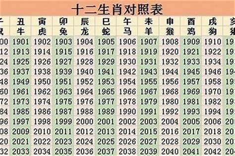 1989年屬|1989年属什么生肖 1989年是什么生肖年